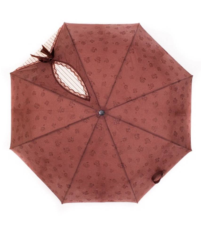 20 самых модных зонтов для дождливых дней