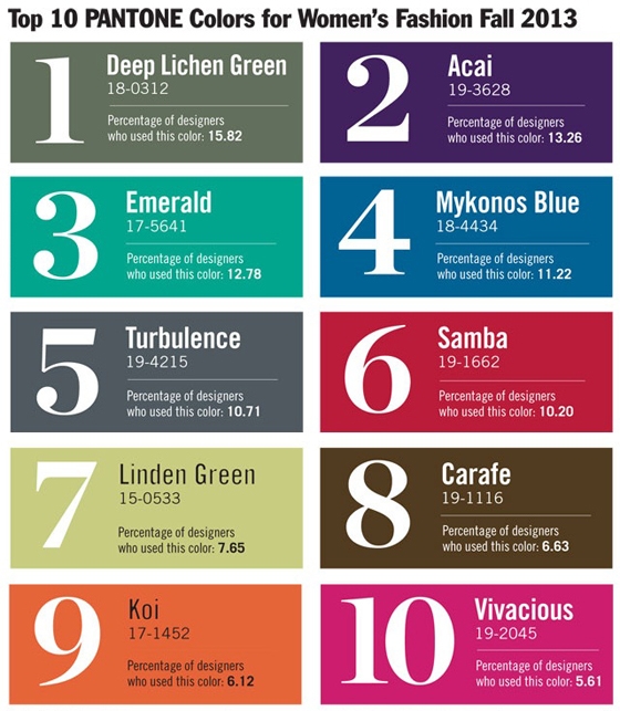 020413pantone-1